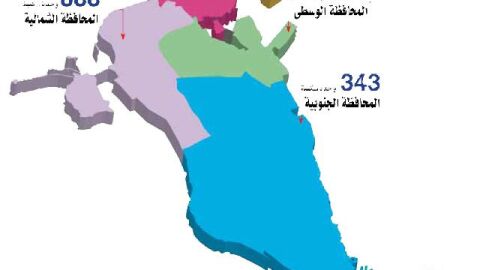 محافظات البحرين