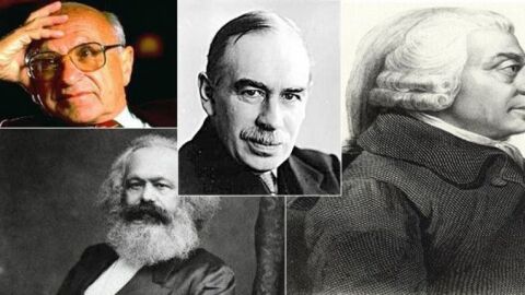 تاريخ الفكر الاقتصادي