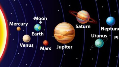 كم عدد الأقمار في المجموعة الشمسية
