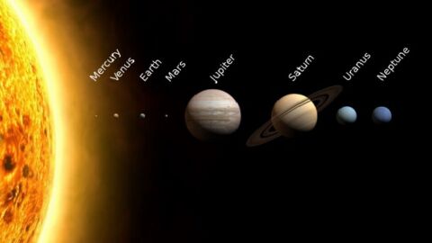 كم عدد الكواكب التي تدور حول الشمس