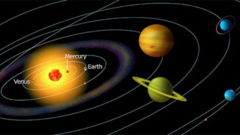 كيف تكونت الأرض والنظام الشمسي