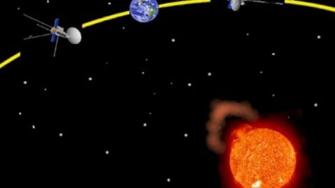 كيفية دوران الأرض حول نفسها وحول الشمس