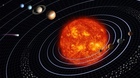 أبعد كواكب المجموعة الشمسية عن الشمس