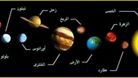 عدد الأقمار في المجموعة الشمسية