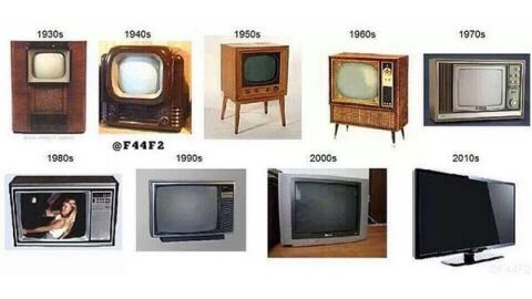 مراحل تطور التلفاز