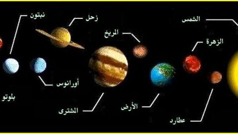 ما هي عناصر المجموعة الشمسية