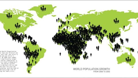 تعداد سكان العالم