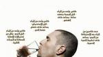فوائد شرب الماء للجسم
