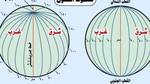 كيف يتم تحديد خطوط الطول ودوائر العرض