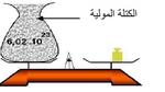 كيف احسب الكتلة المولية