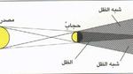 تطبيقات الانتشار المستقيمي للضوء