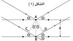 قانون براغ