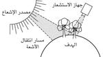 تقرير عن الاستشعار عن بعد