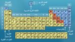 أسماء عناصر الجدول الدوري بالعربي