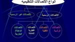أنواع الاتصالات