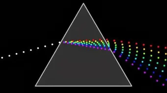تاريخ الفلسفة المعاصرة
