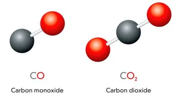 مركبات الكربون
