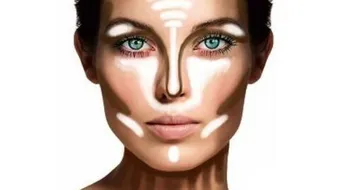 طريقة وضع الكونتور