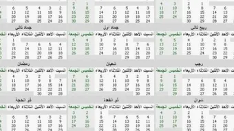 تحويل التاريخ من هجري لميلادي وحساب العمر