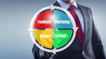 تعريف وعناصر التسويق والإعلان