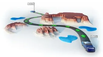 تعريف تخطيط المدن