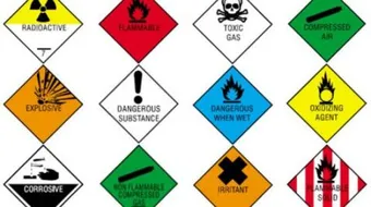 تعريف الخطر