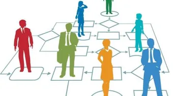 تعريف أخلاقيات العمل