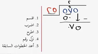 طريقة القسمة