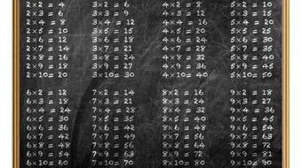 طرق سهلة لحفظ جدول الضرب