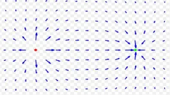 وحدة قياس شدة المجال الكهربائي