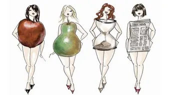 أشكال جسم الإنسان