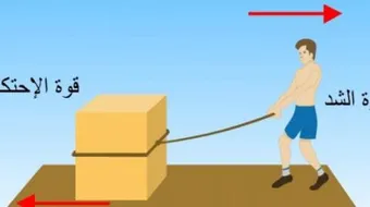 قوة الاحتكاك