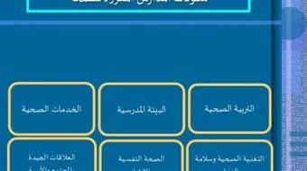 مفهوم المدارس المعززة للصحة