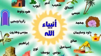 تاريخ الأنبياء