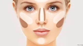 كيف أضع الكونتور