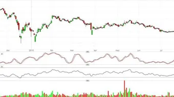 كيف أبيع الأسهم