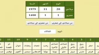 كيف أحول التاريخ من هجري لميلادي