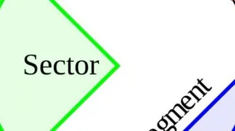 كيف نحسب المساحة