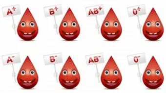 كم عدد فصائل الدم