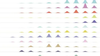 كم سنة في القرن