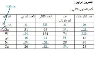 كيف احسب العدد الذري