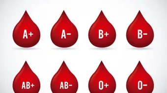 كيفية اكتشاف فصائل الدم