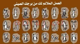 كيف تعرف برجك الصيني من تاريخ ميلادك