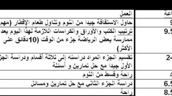 كيفية عمل جدول مذاكرة للأطفال