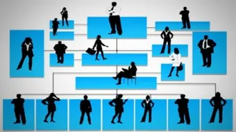 طريقة عمل هيكل تنظيمي لشركة