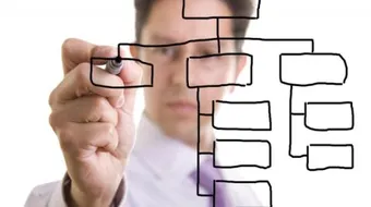 كيف تخطط لمشروع