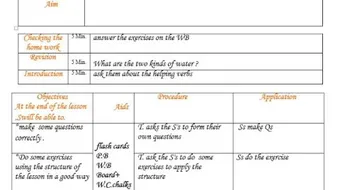 طريقة تحضير درس نموذجي