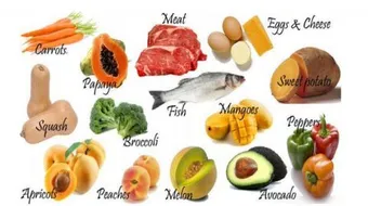 زيادة فيتامين ب في الجسم