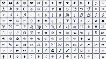 رموز للآيفون