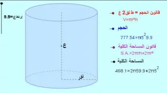 قانون مساحة وحجم الأسطوانة